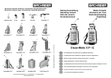 Birchmeier 11664901 Mode d'emploi