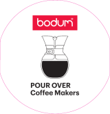 Bodum 11571-913 Manuel utilisateur