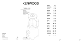 Kenwood CH550 Le manuel du propriétaire