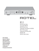 Rotel RT-11 Le manuel du propriétaire