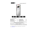 Vivanco Universal, ultra-slim 12in1 remote control Manuel utilisateur