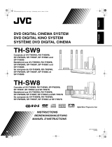 JVC TH-SW9 Manuel utilisateur