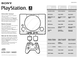 Sony Série PlayStation SCPH-94005 Manuel utilisateur
