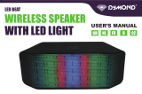 Dymond LED-BEAT Manuel utilisateur