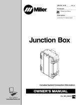 Miller Junction BOX Le manuel du propriétaire