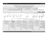 Whirlpool ADG 5520 Mode d'emploi