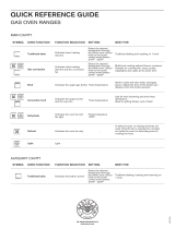 Bertazzoni PRO244GASX Quick reference guide GAS ranges 3