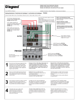 Legrand Digital Audio Power Distribution Module - PW1020 Guide d'installation