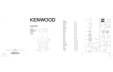 Kenwood KAX720PL Manuel utilisateur
