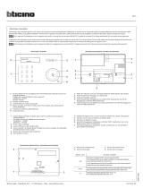 Bticino 4215 Mode d'emploi
