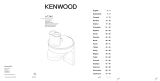 Kenwood AT340 Le manuel du propriétaire