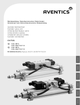 AVENTICS Cylinder valve unit CVI/TUS Le manuel du propriétaire