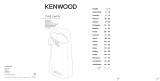 Kenwood CAP070 Le manuel du propriétaire