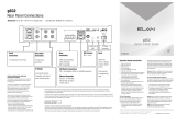 Core ELAN gSC2 Mode d'emploi