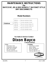 Dixon BS-Series Cam & Groove Dry Disconnect Coupler Repair Manuel utilisateur