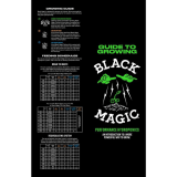 Black Magic 1010110081 Manuel utilisateur