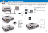 Dell 3400MP Projector Guide de démarrage rapide
