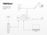 Trendnet TPE-TG44g Quick Installation Guide