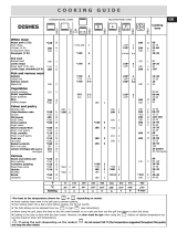 Brandt FE1011XS Le manuel du propriétaire