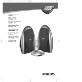 Philips SBC BC8320 Manuel utilisateur