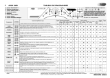 Whirlpool AWM 1008 Mode d'emploi