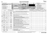 Whirlpool AWO/C 81200 S Mode d'emploi