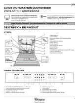 Whirlpool WRFE 2B16 Le manuel du propriétaire