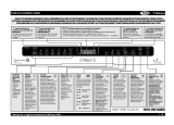 Whirlpool ADP 7955 IX TOUCH Le manuel du propriétaire