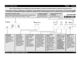 Whirlpool ADP 5510 IX Mode d'emploi