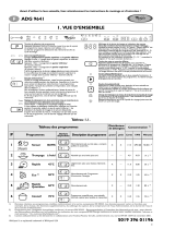 Whirlpool ADG 9641 Le manuel du propriétaire
