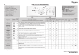 Whirlpool AWE 6607 Mode d'emploi