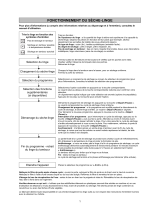 Whirlpool TRKA Koblenz 4580 Mode d'emploi