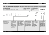 Whirlpool GSI 61202 TR A+ IN Mode d'emploi