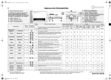 Whirlpool WAK ECO 2470 Mode d'emploi