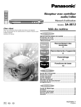 Panasonic SAXR15EG Le manuel du propriétaire