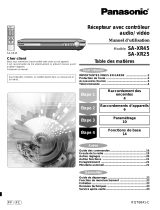 Panasonic SAXR45 Le manuel du propriétaire