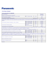 Panasonic NA127VB5 Information produit