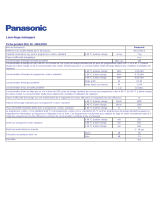 Panasonic NA127VC5 Information produit