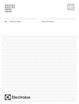 Electrolux PS750RUV Manuel utilisateur