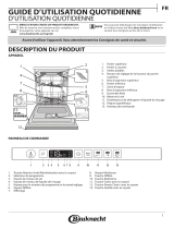 Bauknecht BCIO 3O33 DELS Mode d'emploi