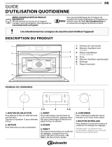 Bauknecht EMPK3 4545 IN Le manuel du propriétaire