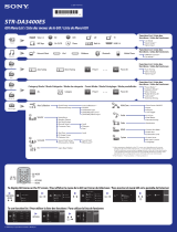 Sony STR-DA3400ES Le manuel du propriétaire