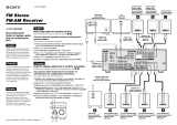 Sony STR-DE698 Guide d'installation