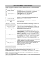 Bauknecht TRKA ECO 4580 Mode d'emploi