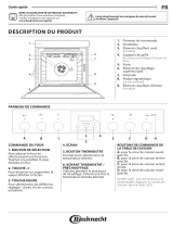 Bauknecht HVS5 TH8VS3 ES Le manuel du propriétaire