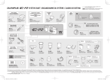 Olympus E-P2 System Chart