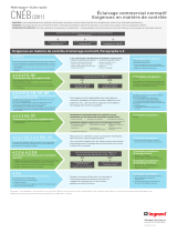 Legrand WS_Quick-Guide-2011-NECB-Canada-French (PDF) Mode d'emploi