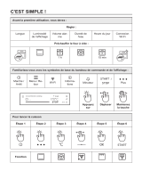 Electrolux EB6PL80QSP Guide de démarrage rapide