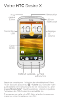 HTC Desire X Manuel utilisateur