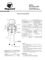 Magnetrol High Pressure Series N15, N32 & N52 Mode d'emploi